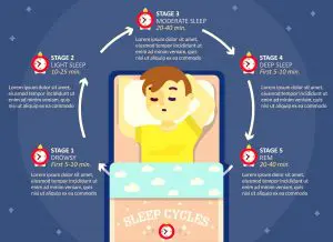 NiTe 1G Sleep Cycle